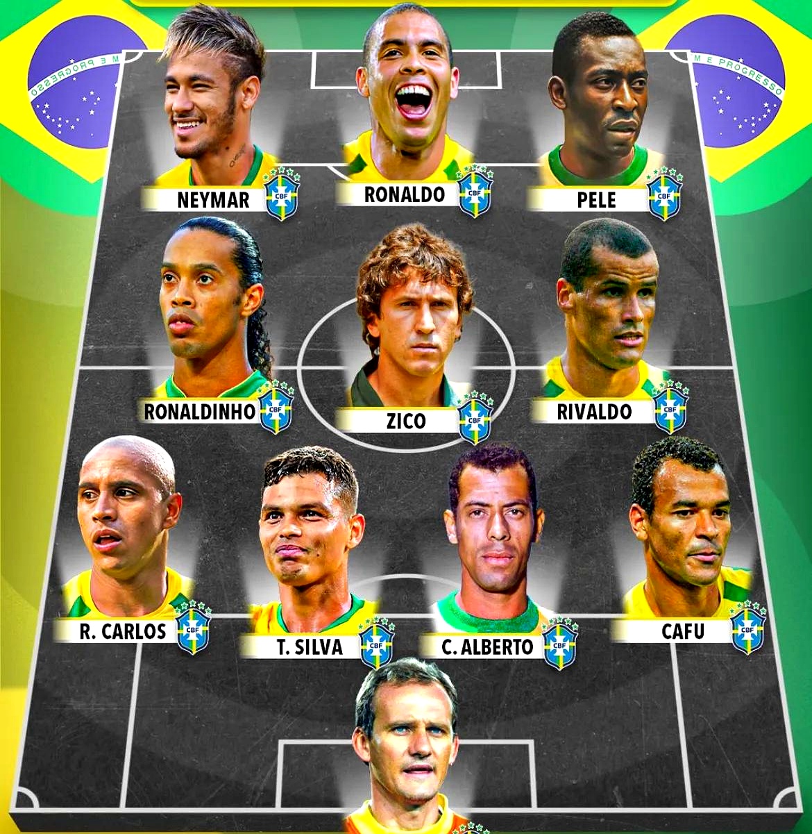 巴西足球队成功晋级美洲杯四强，将迎战阿根廷